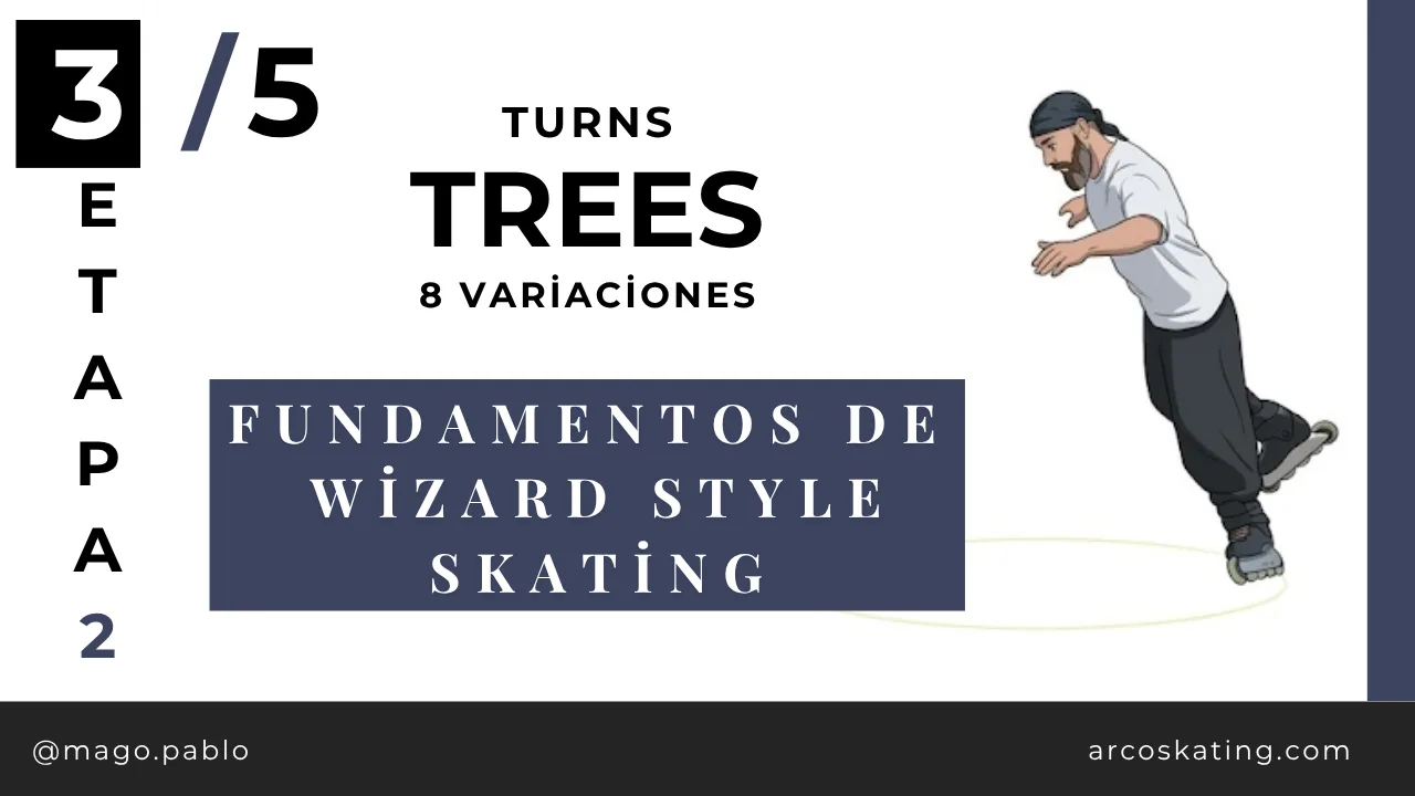 Trees